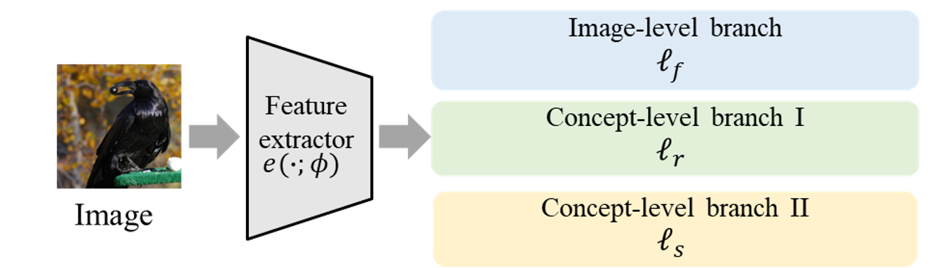 ICCV 2023 paper
